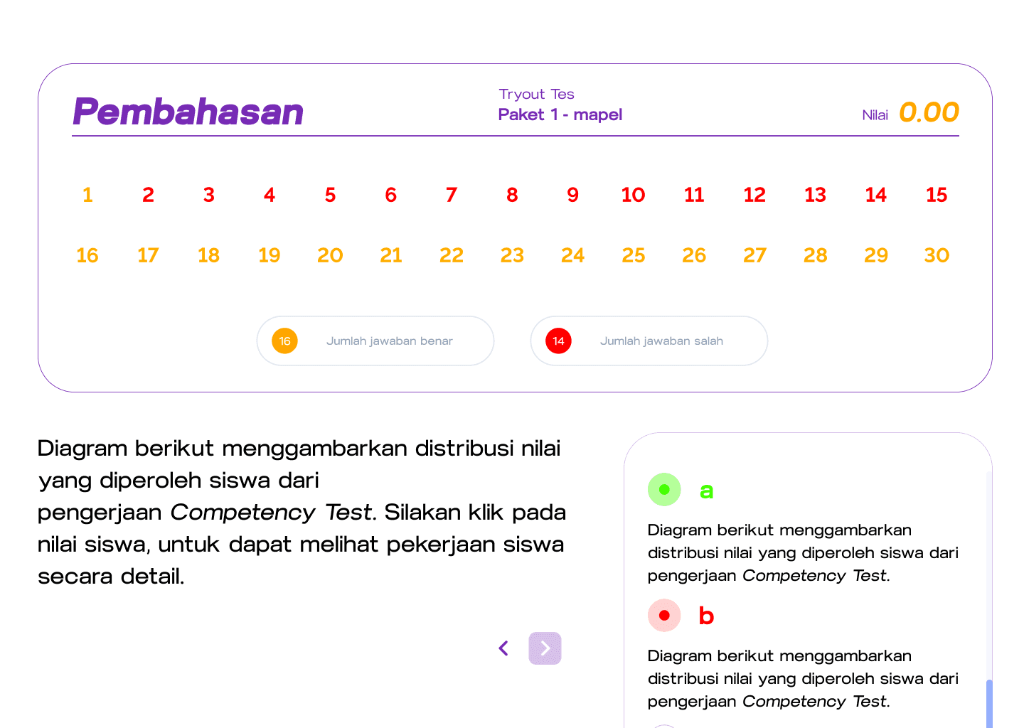 Nilai Dan Pantau Pembahasan
